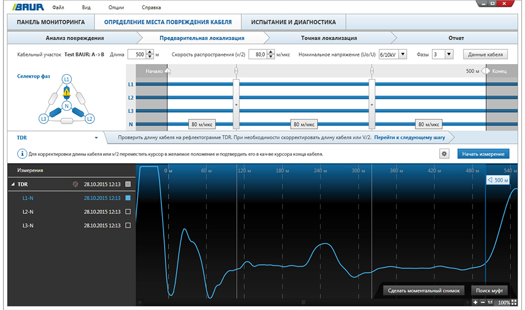 Определение мест повреждений в кабельных линиях