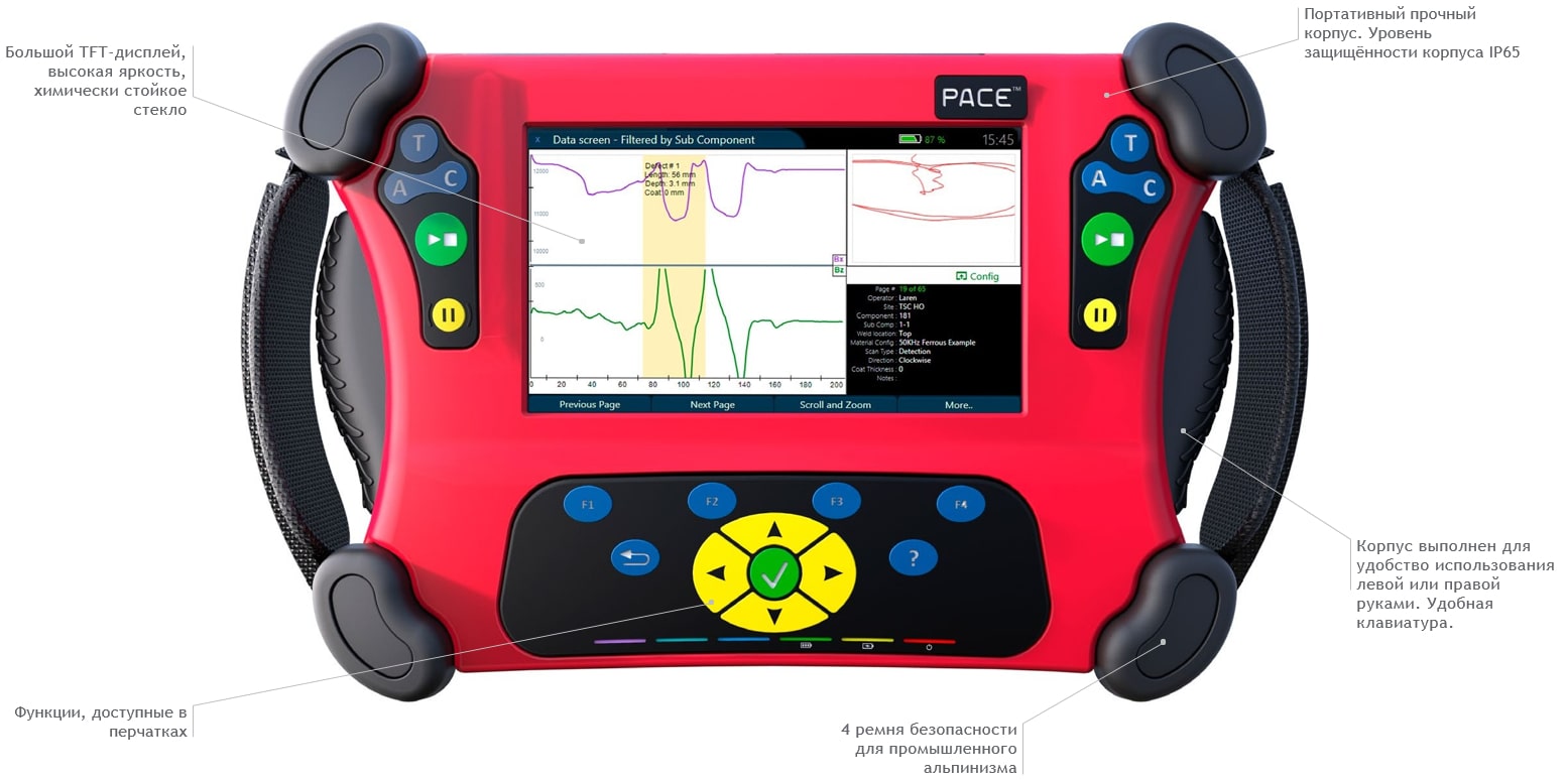 Дефектоскоп PACE