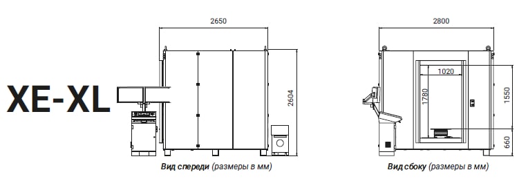 Габаритные размеры рентгеновской установки XE-XL