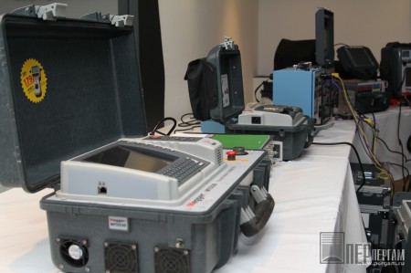 Приборы Megger