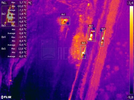 Термограмма ТБО