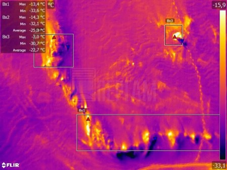 Утечки метана на ТБО
