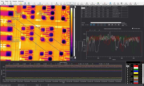 ПО для обработки термограмм