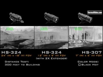 Тепловизор FLIR HS-серия