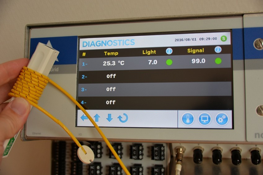 Датчик температуры FISO Nortech TPT-62