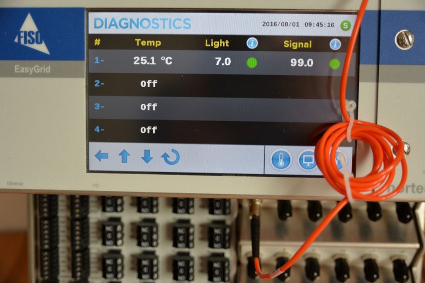 FISO Nortech CFO-C12