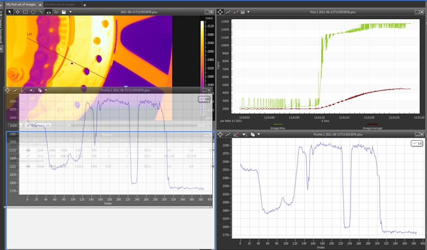 Тепловизор FLIR SC2500-series