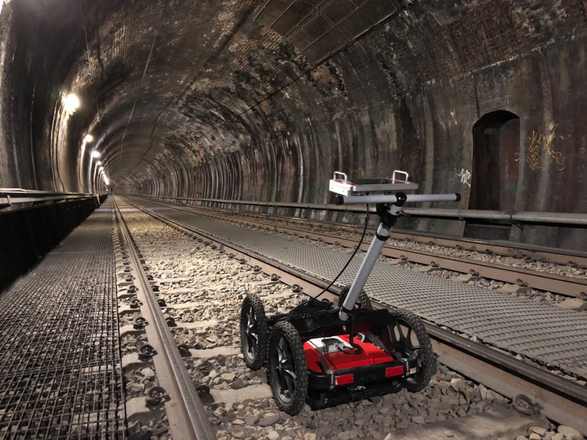 Easy Locator Pro Widerange HDR