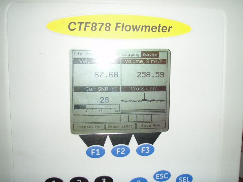 Показания расходомера CTF878