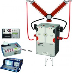 Megger SDRM201/202